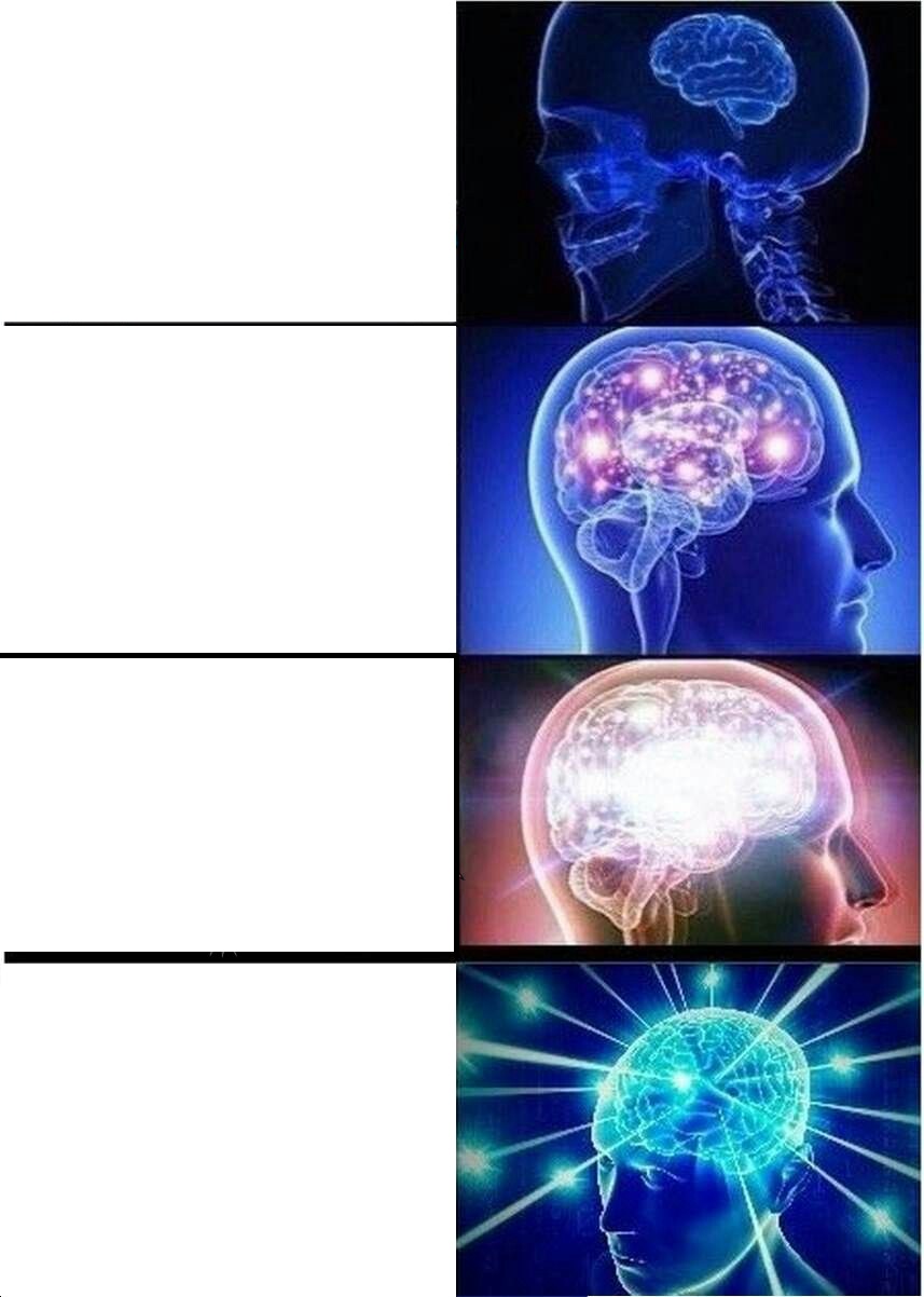 Expanding Brain meme about Khalo